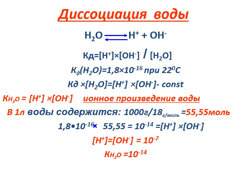 Диссоциация  воды H2O         H+ +